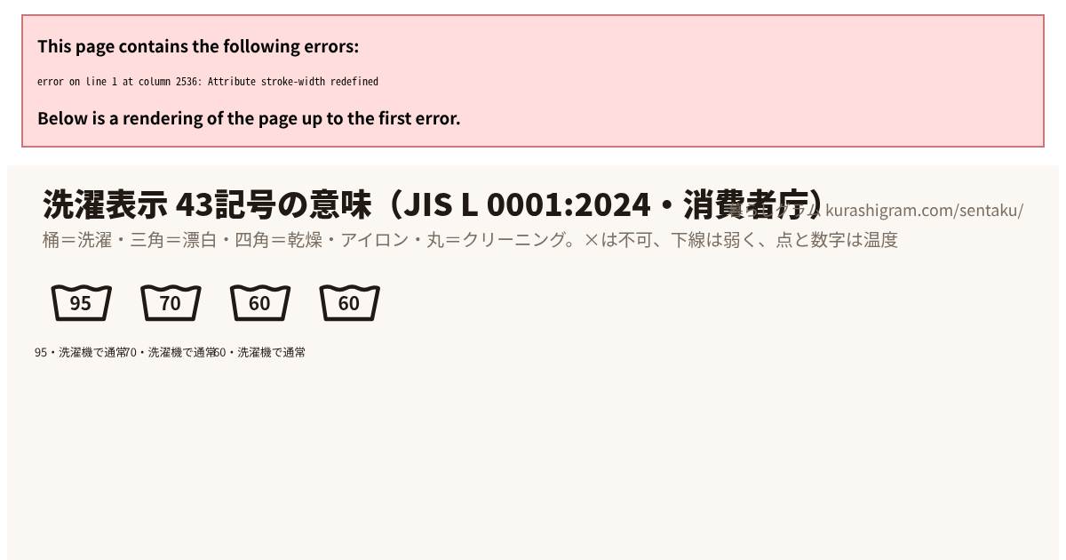 洗濯表示 43記号の一覧(JIS L 0001:2024)